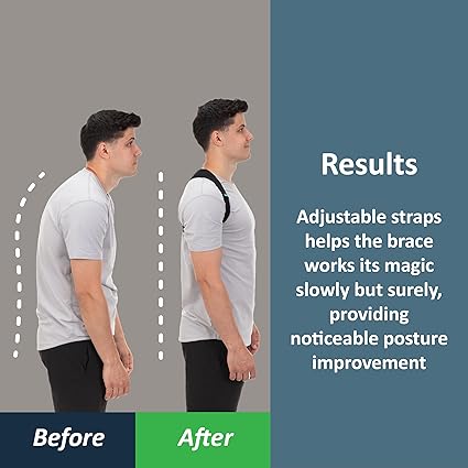 Posture Corrector - Adjustable Shoulder & Spine Support